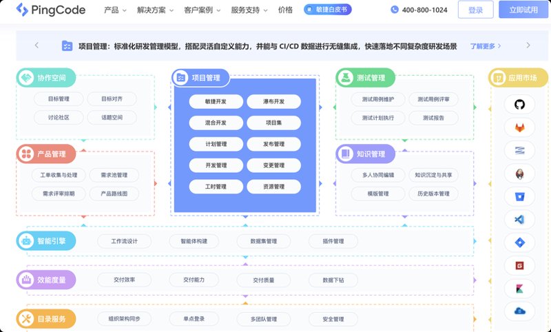 软件外包服务